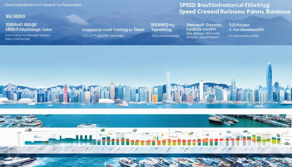 香港寬頻比較:適合季節性業務的彈性方案